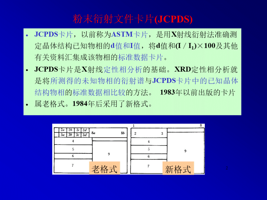 JCPDS卡片介绍与检索PPT课件下载推荐.pptx_第2页