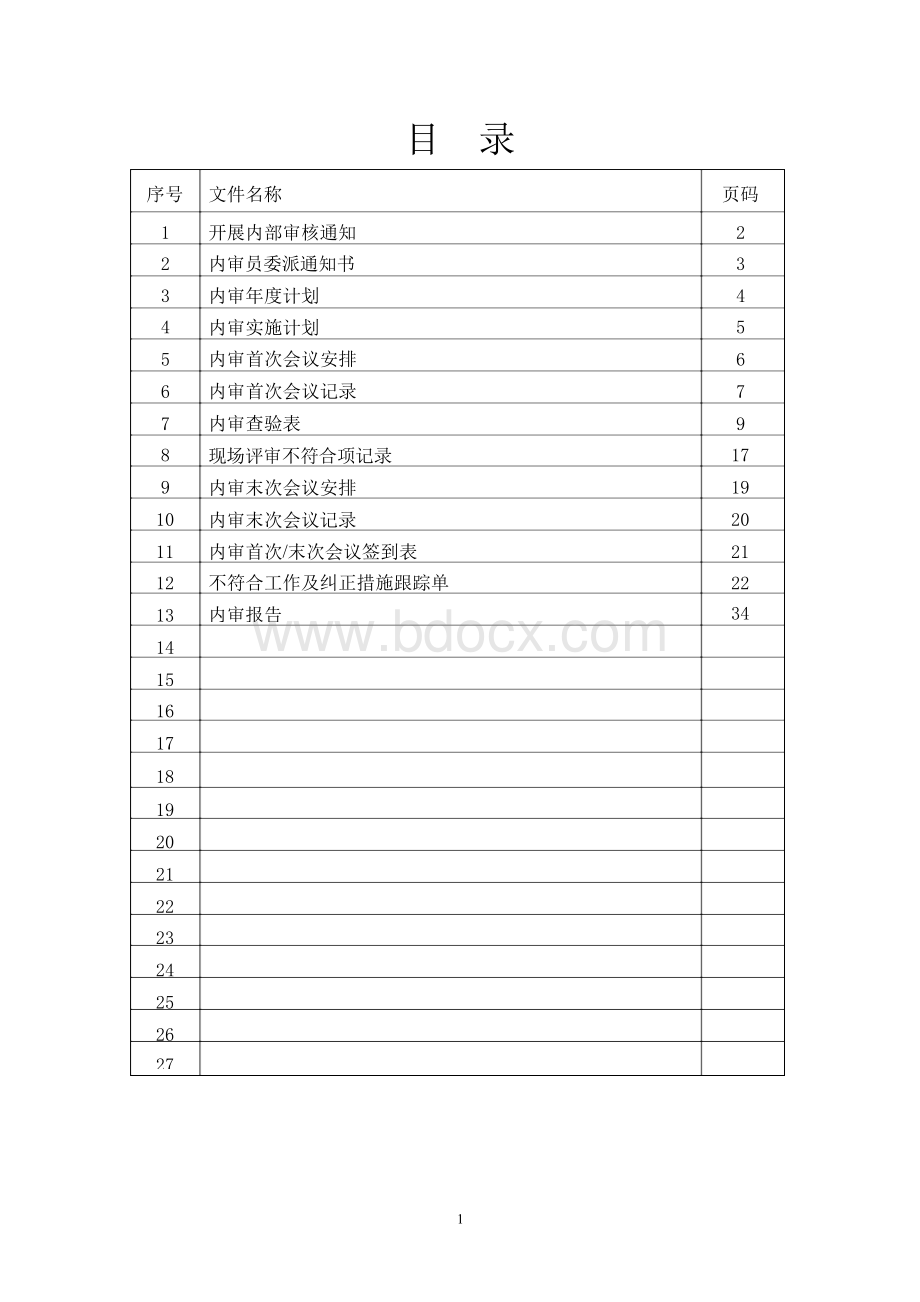 2017年度机动车检测公司内审报告Word文档下载推荐.docx_第2页