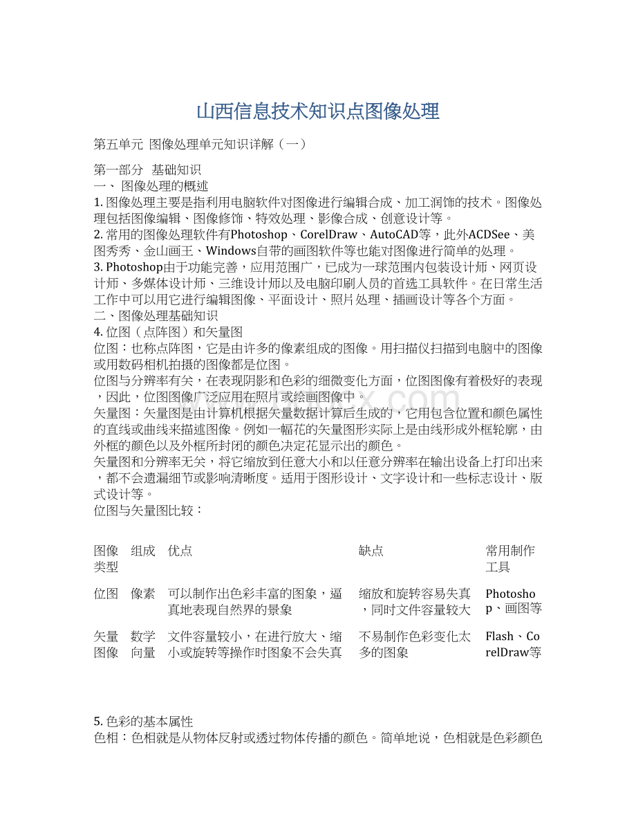 山西信息技术知识点图像处理Word文件下载.docx