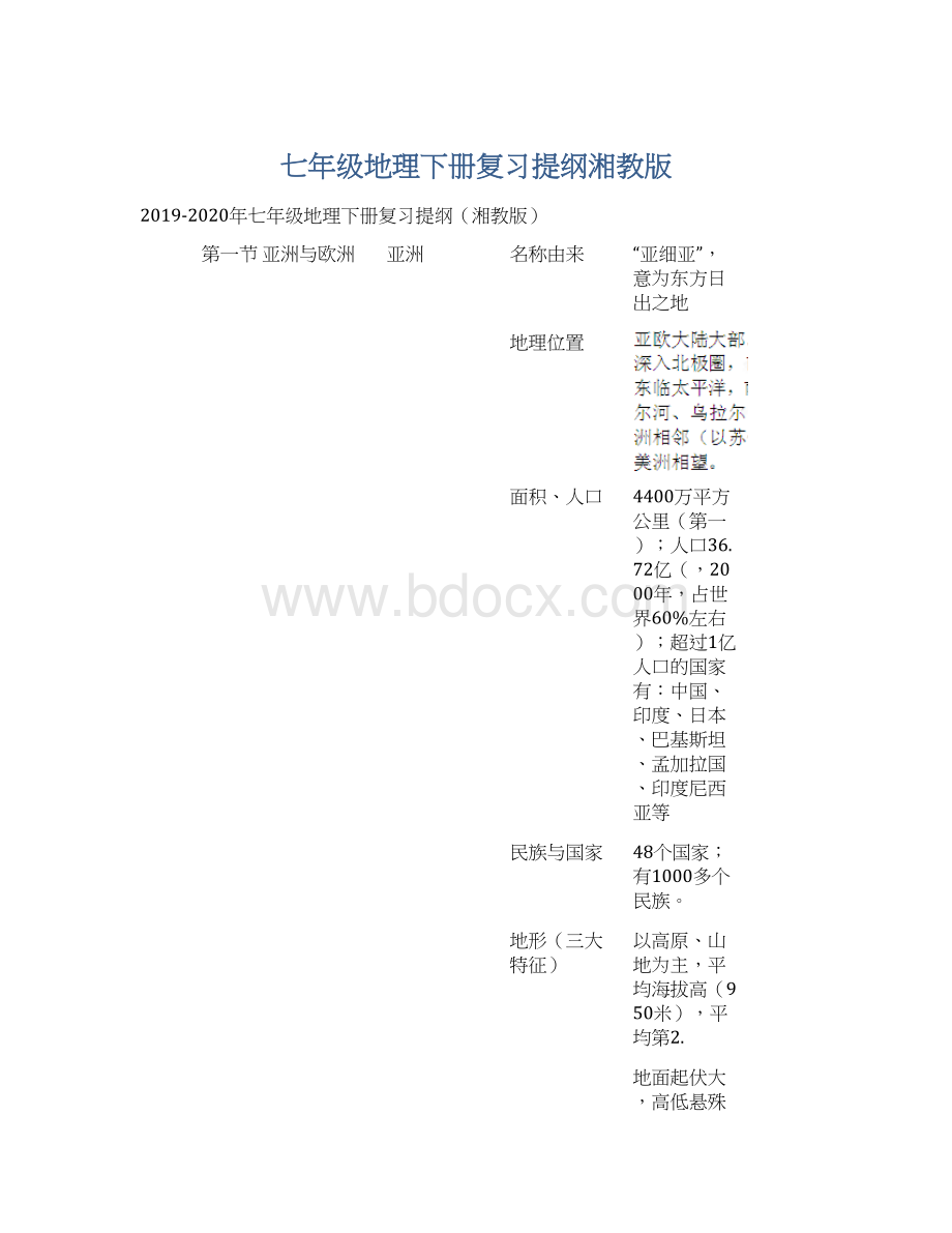 七年级地理下册复习提纲湘教版Word格式.docx