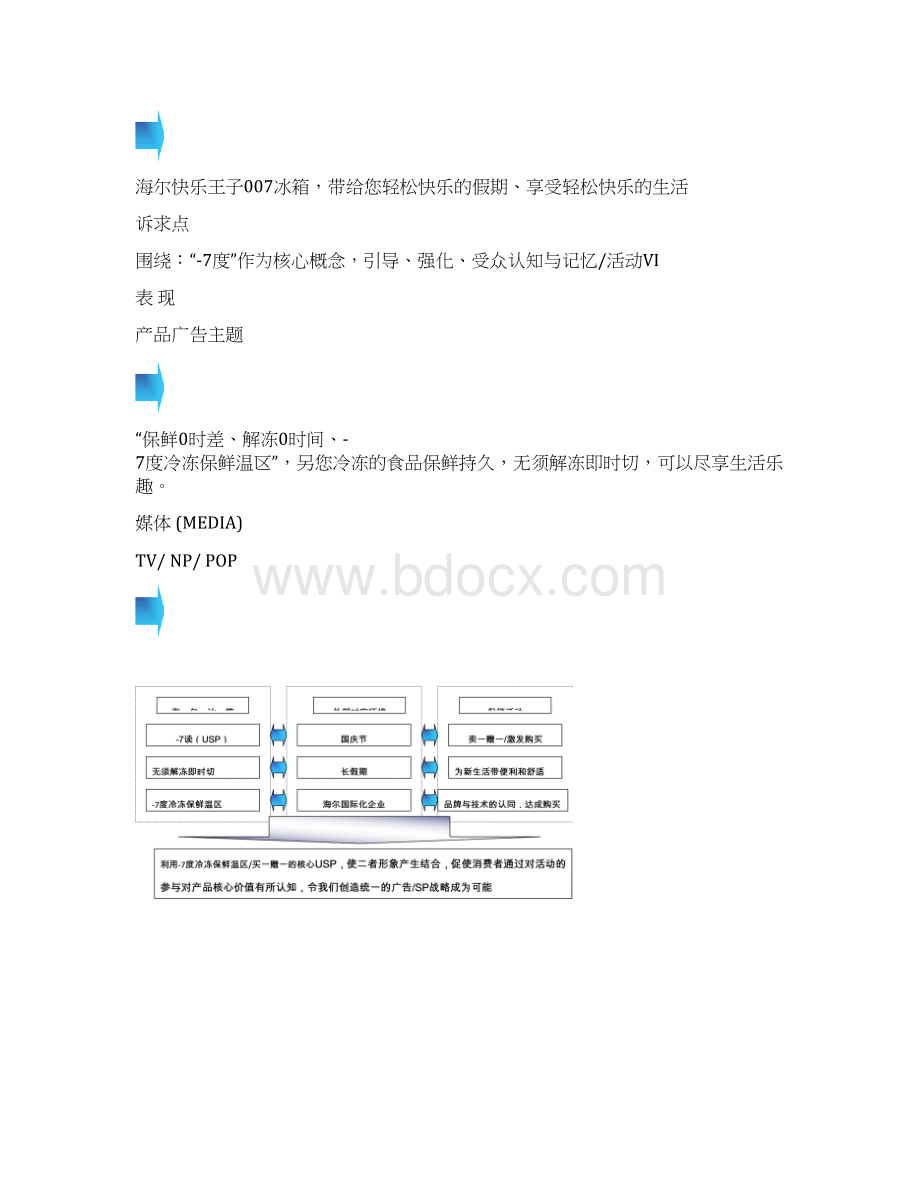 快乐王子007 轻松快乐渡假期.docx_第3页