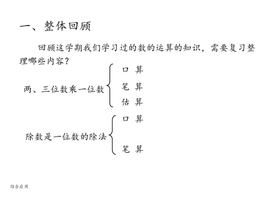 青岛版小学三年级上册数学期中整理与复习课件.pptx_第3页