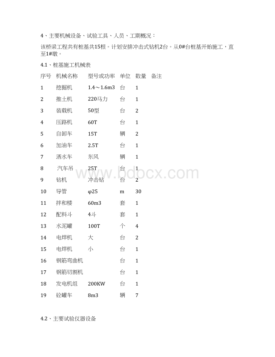 桩基施工技术总结Word文件下载.docx_第3页