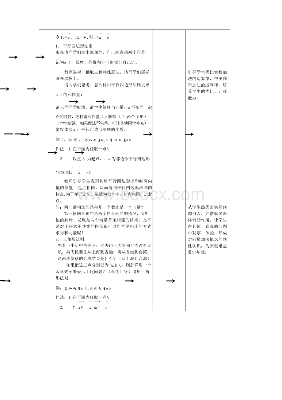 优秀参赛课件 《向量的加法》教学设计Word格式文档下载.docx_第3页