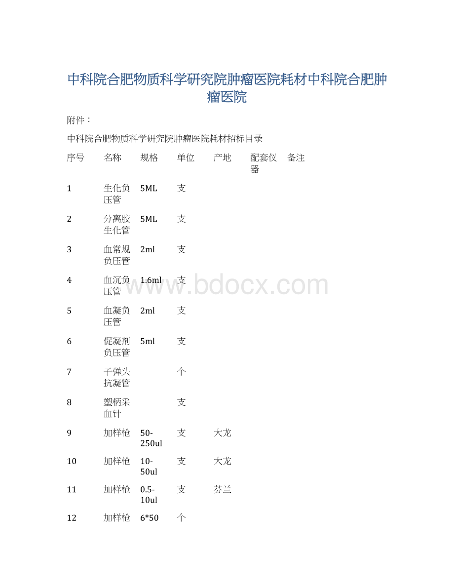 中科院合肥物质科学研究院肿瘤医院耗材中科院合肥肿瘤医院Word文档格式.docx