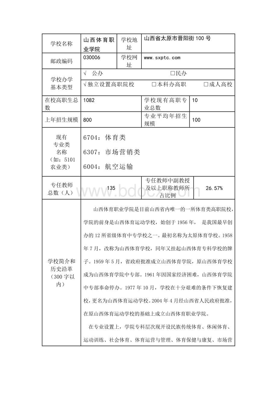 无人机应用技术专业人才需求调研报告.docx_第3页