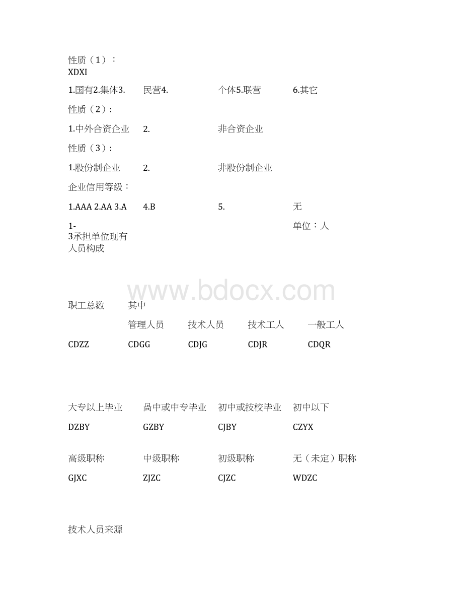 整理精品星火计划项目申报书Word格式.docx_第2页