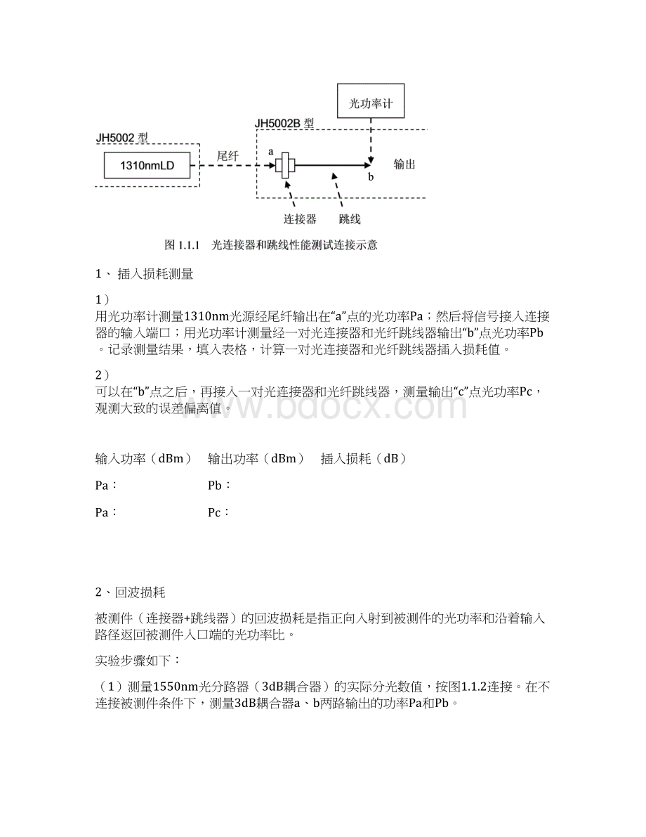 光纤通信实验指导书.docx_第2页