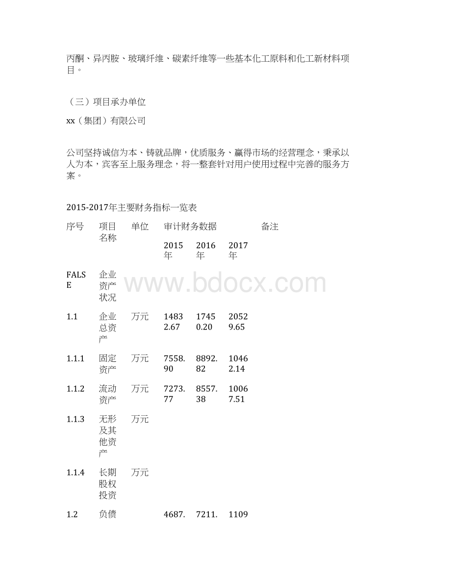 绿色环保建材投资建设项目可行性研究报告文档格式.docx_第3页