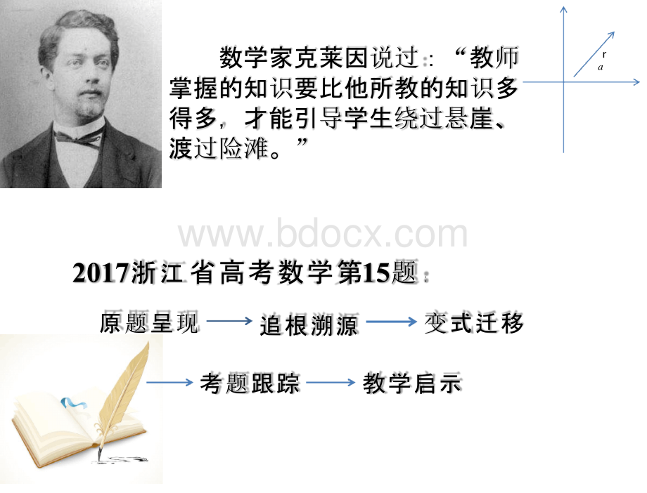 说题2017浙江省高考数学第15题.pptx_第2页