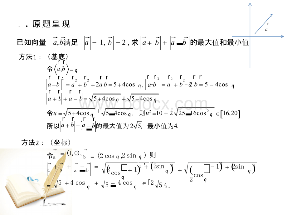 说题2017浙江省高考数学第15题.pptx_第3页