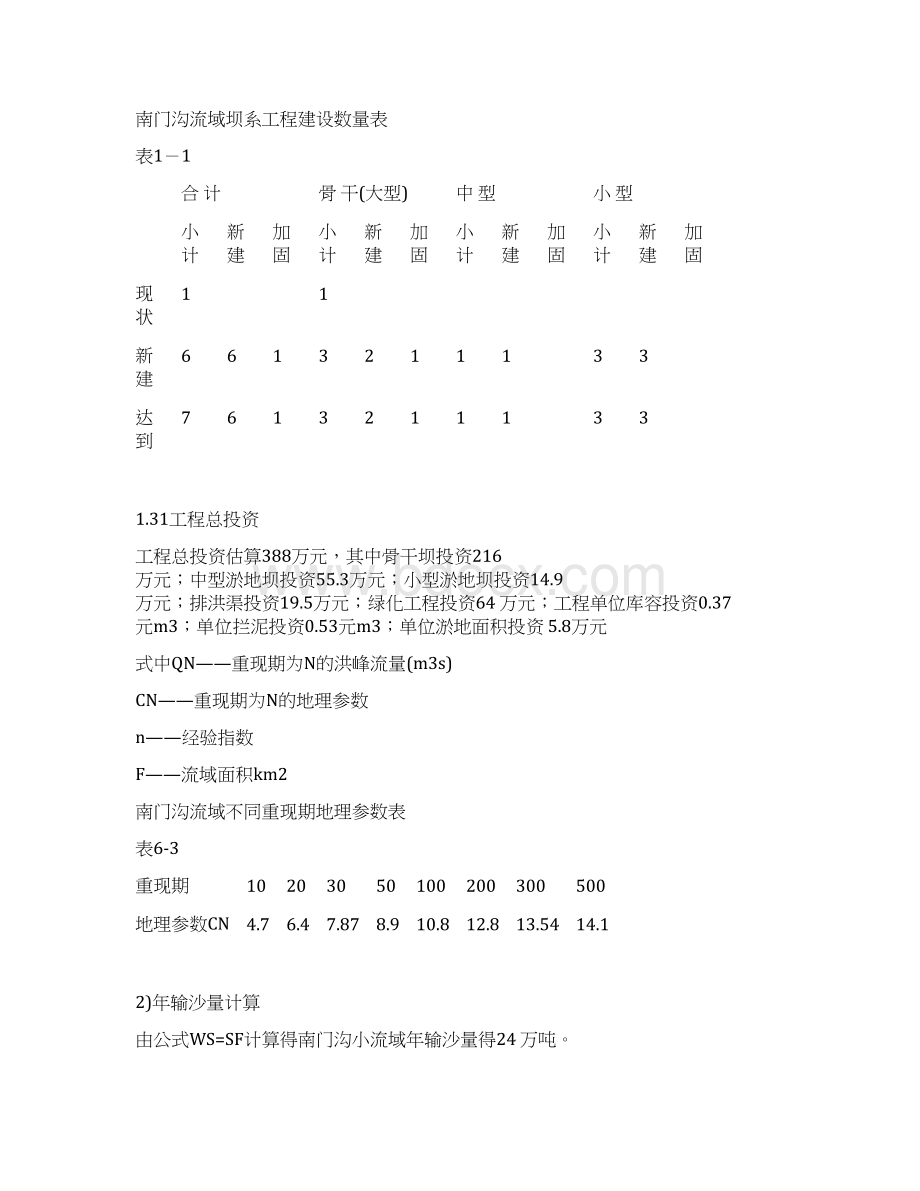 精编完整版南门沟坝系规划的可行性研究报告.docx_第2页