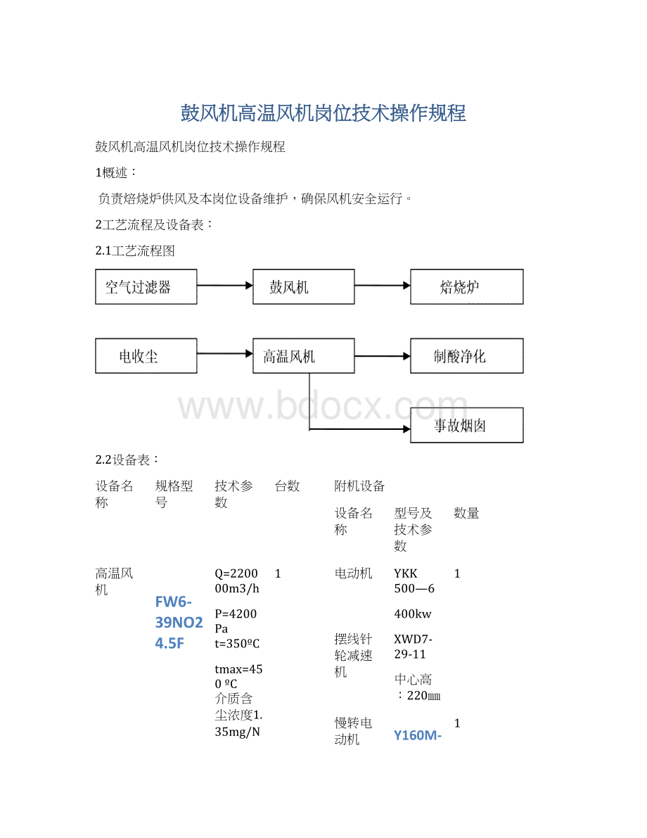 鼓风机高温风机岗位技术操作规程Word文档下载推荐.docx_第1页