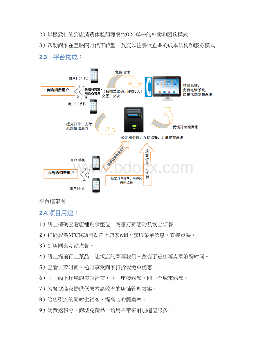 餐饮美食物联网电子商务平台建设运营项目商业计划书.docx_第2页