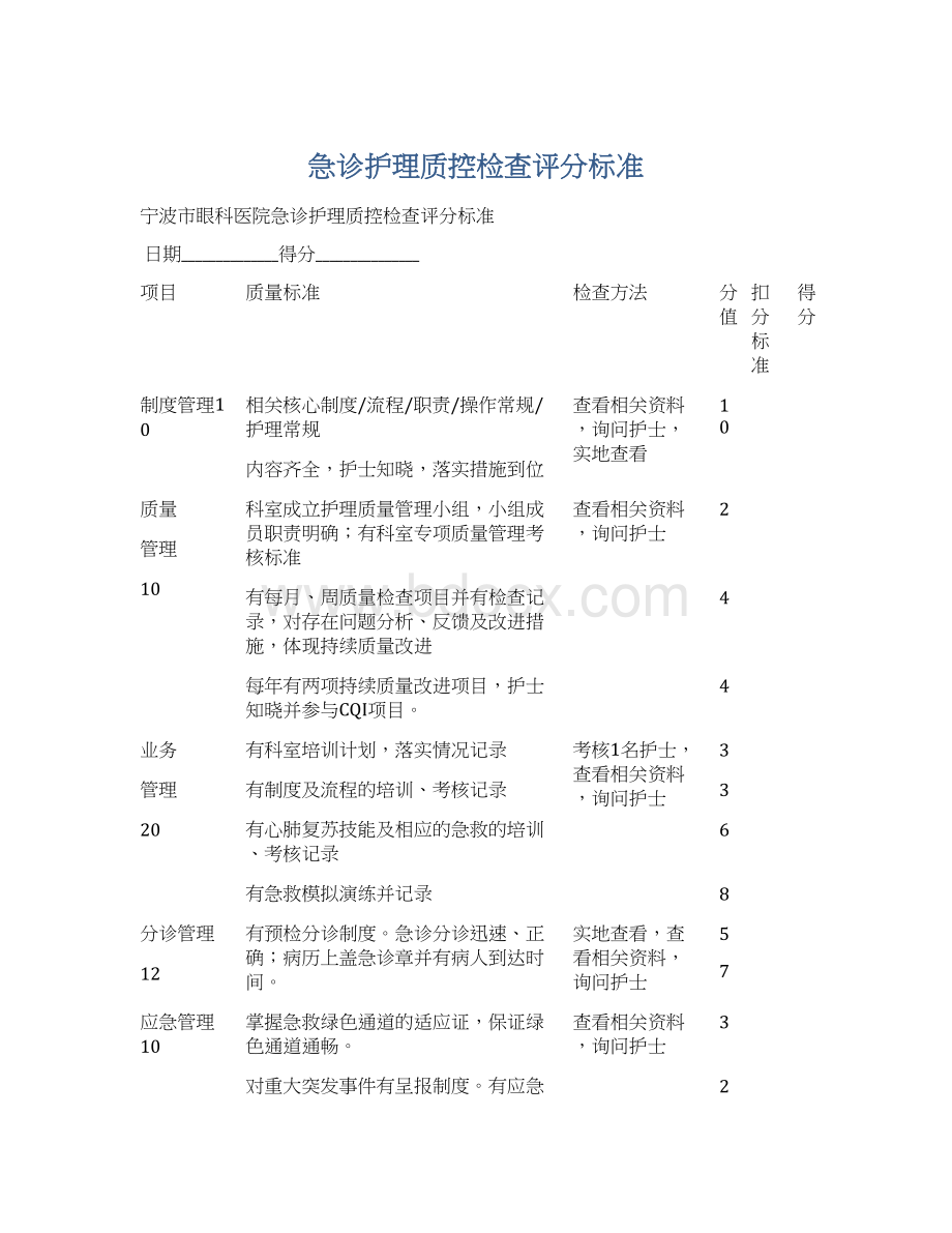 急诊护理质控检查评分标准Word格式.docx