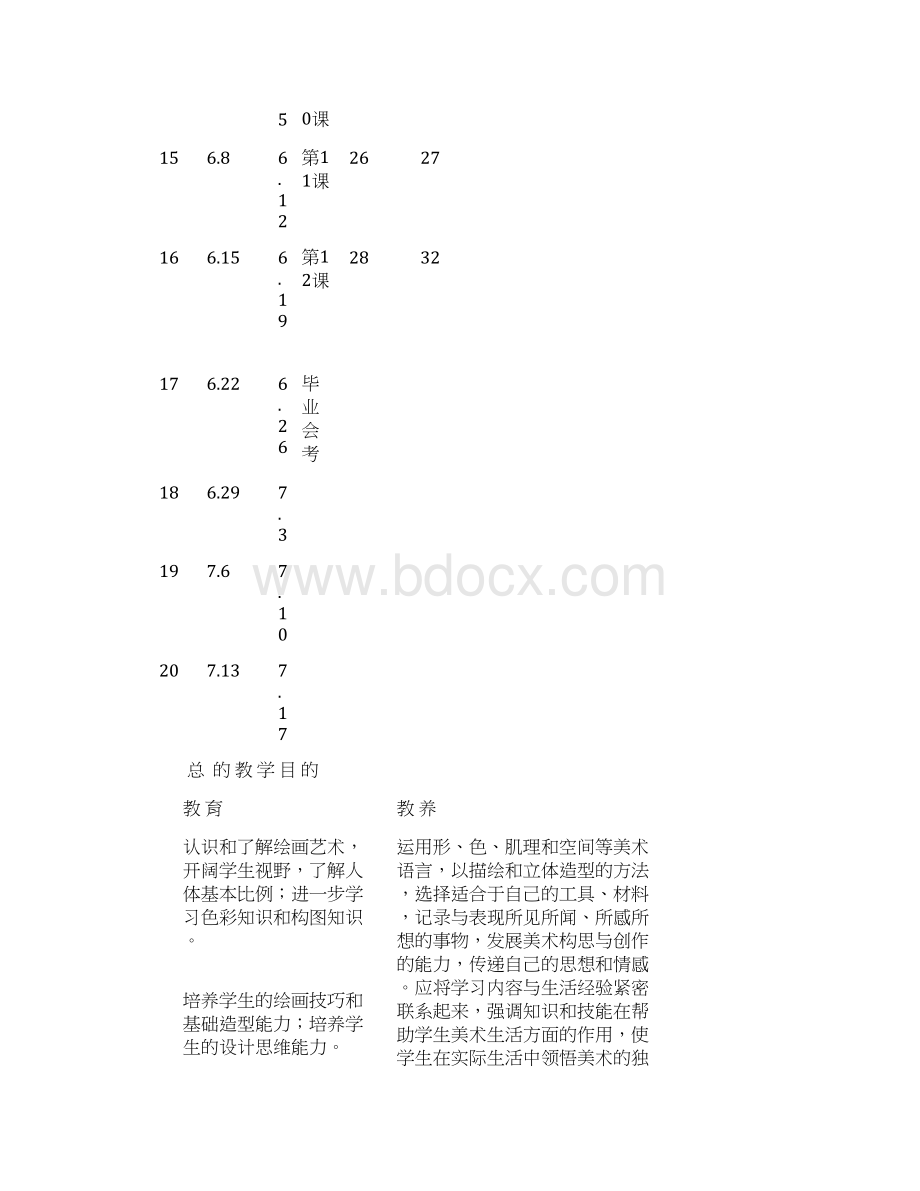 美术电子教案模板.docx_第3页