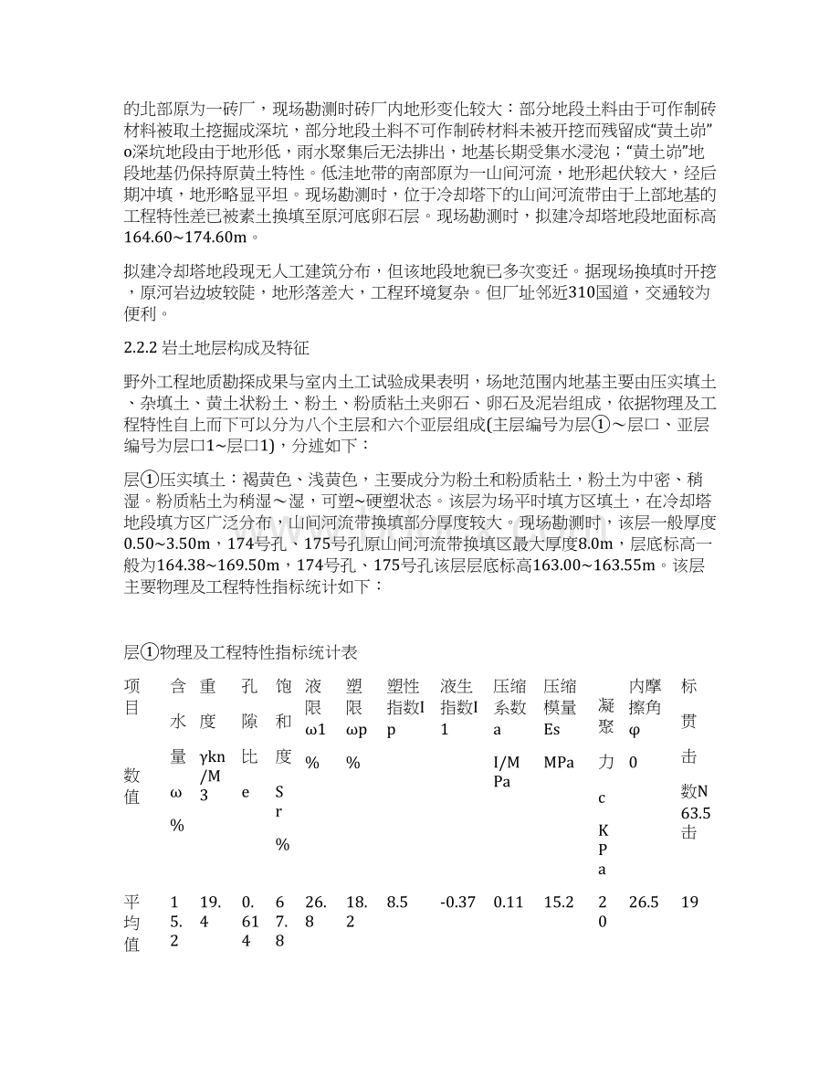 桩基础工程施工组织设计Word文档下载推荐.docx_第2页