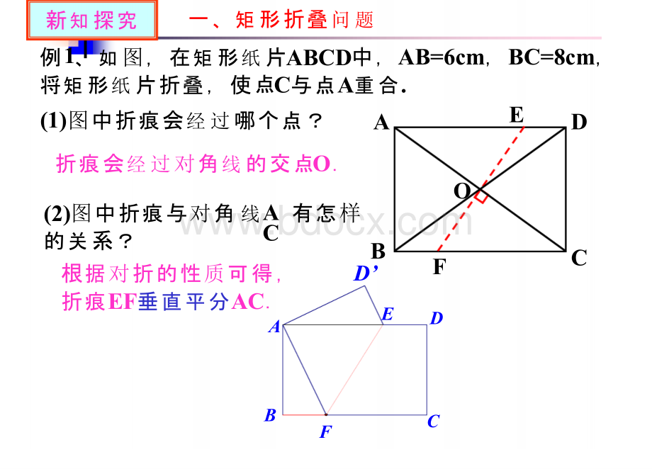 矩形折叠问题及动点问题精讲.pptx_第2页