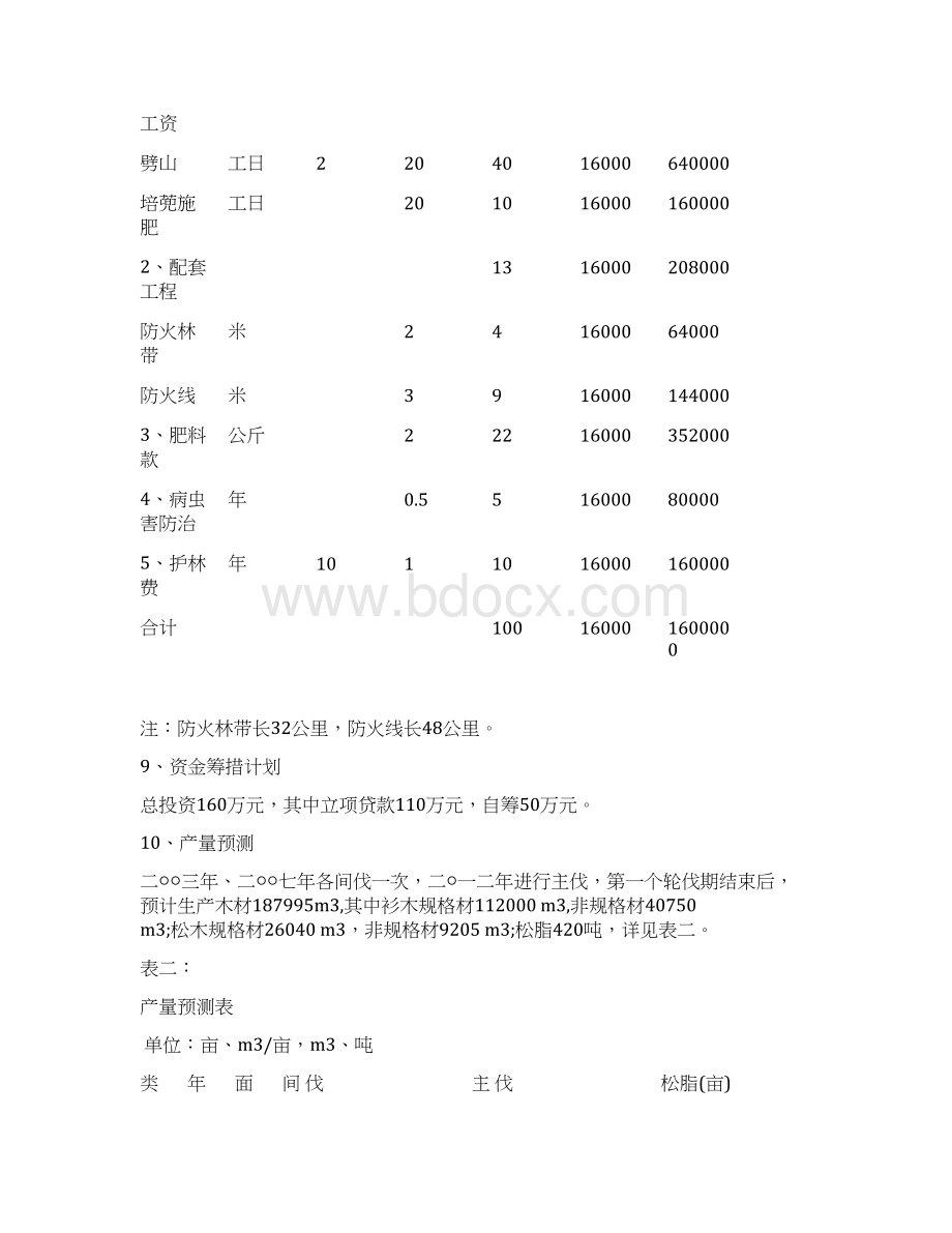 XX林场中幼林抚育项目可行性研究报告Word格式.docx_第3页