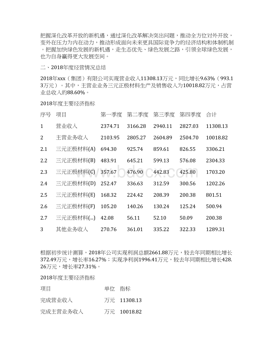 三元正极材料项目年终总结报告.docx_第3页