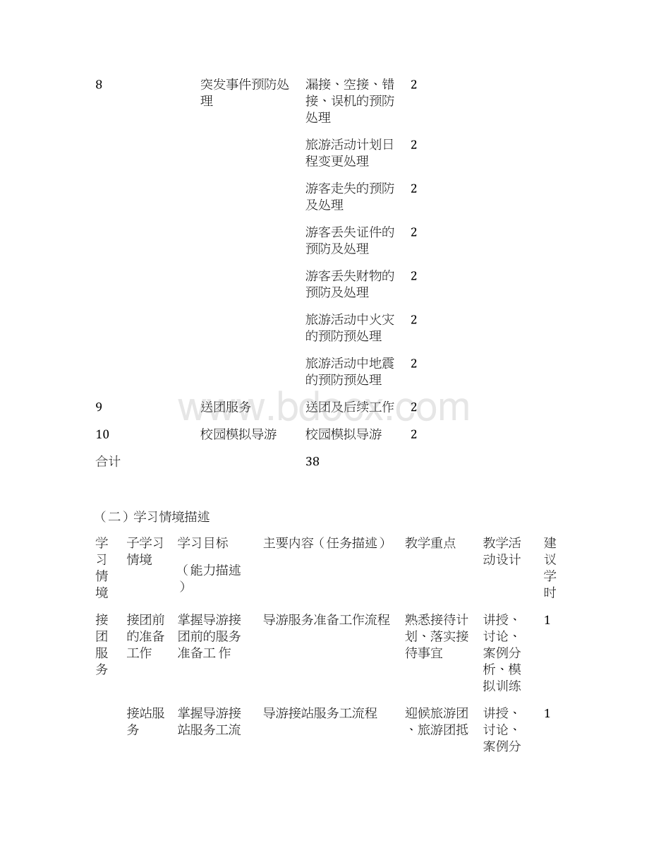 导游实务课程标准.docx_第3页