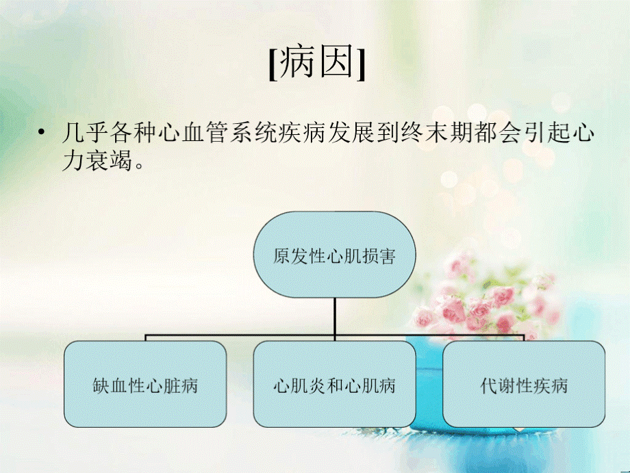 心力衰竭【PPT】1PPT文档格式.pptx_第3页