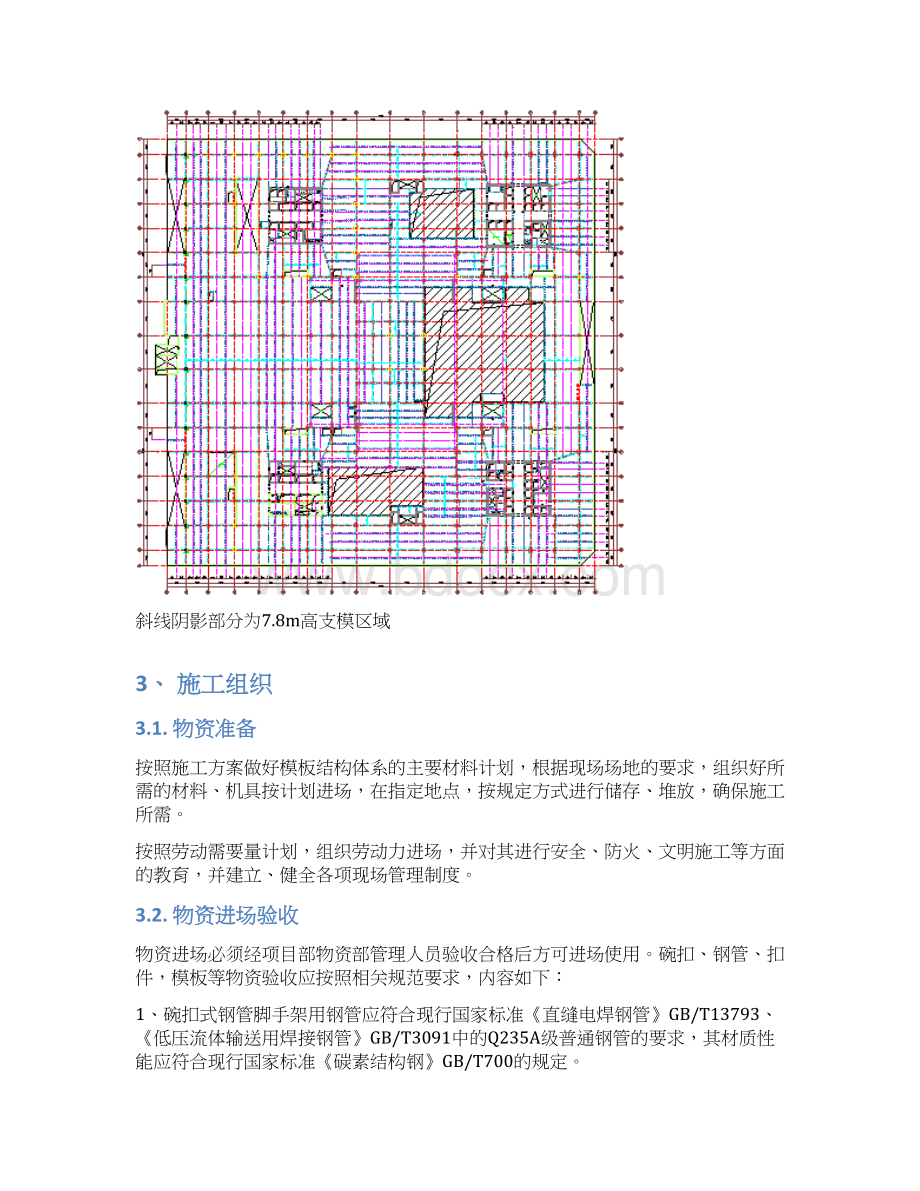 78m高支模专项施工方案最终Word下载.docx_第2页