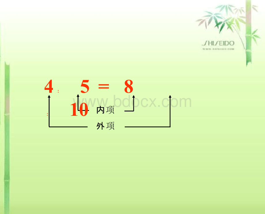 比例的基本性质课件PPT.pptx_第3页