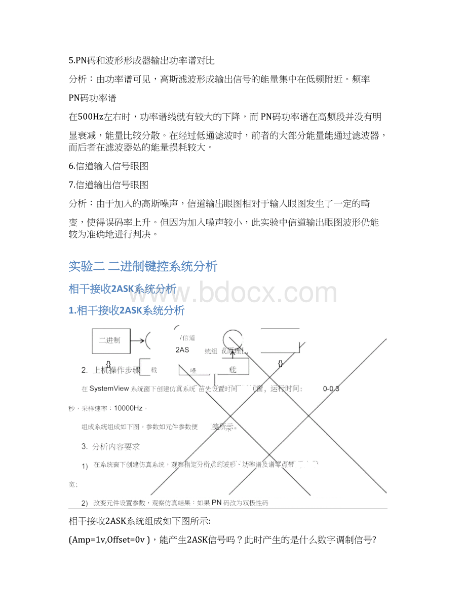 北理工通信电路软件实验报告一.docx_第3页