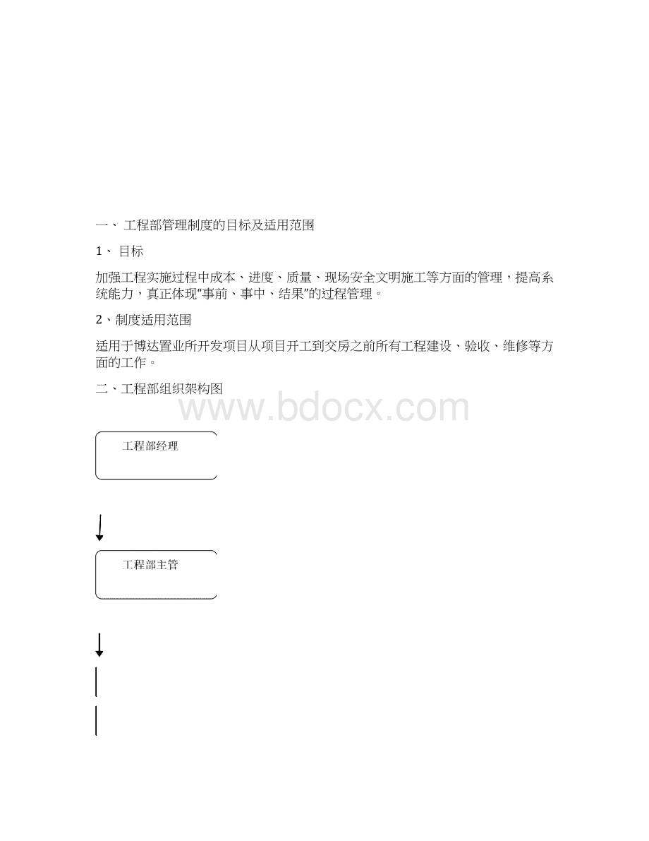 博达置业工程部管理制度.docx_第2页