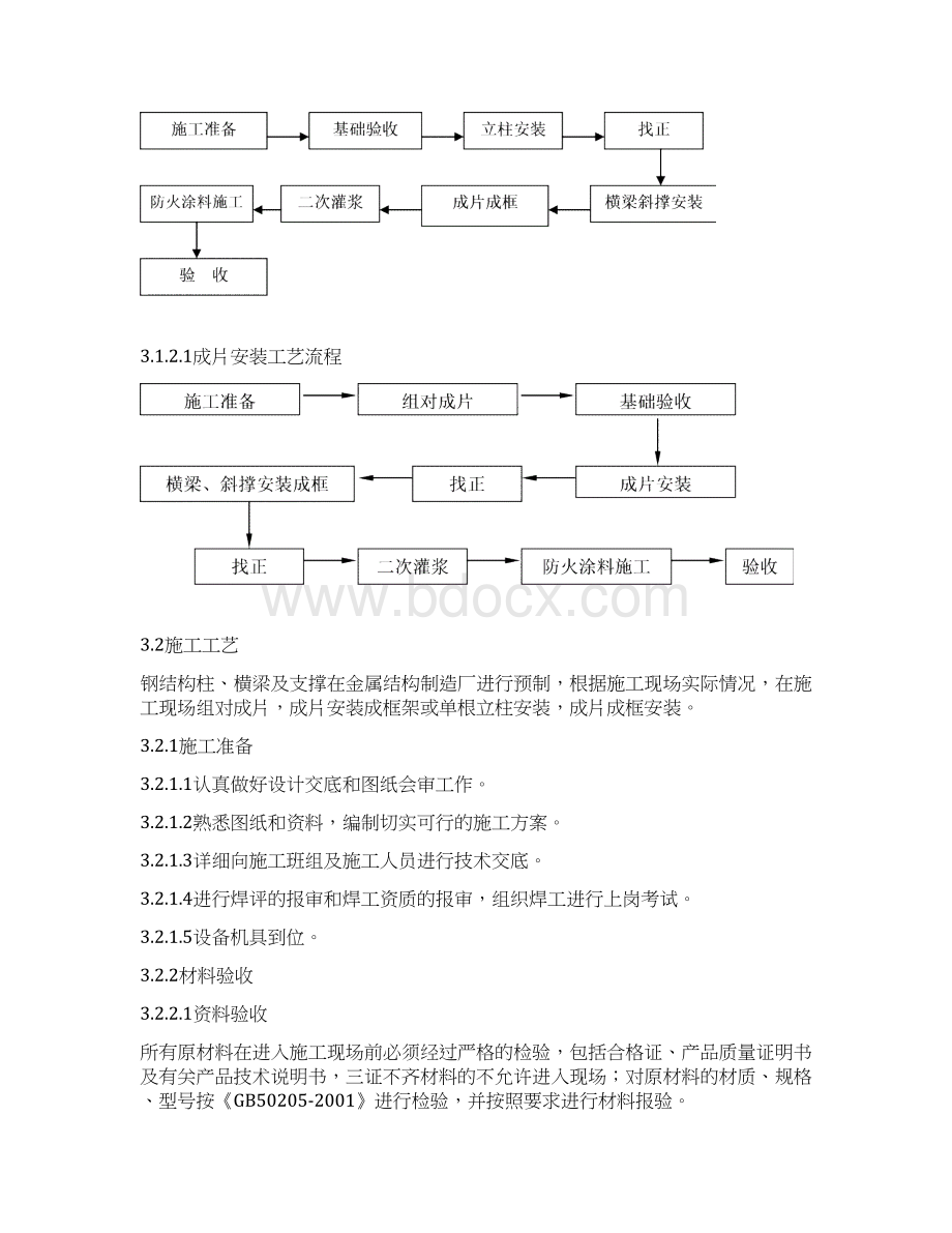 四川石化炼化一体化项目PSA钢结构方案31页Word格式.docx_第3页