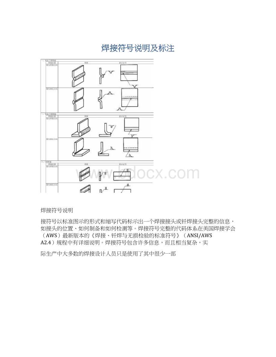 焊接符号说明及标注.docx_第1页