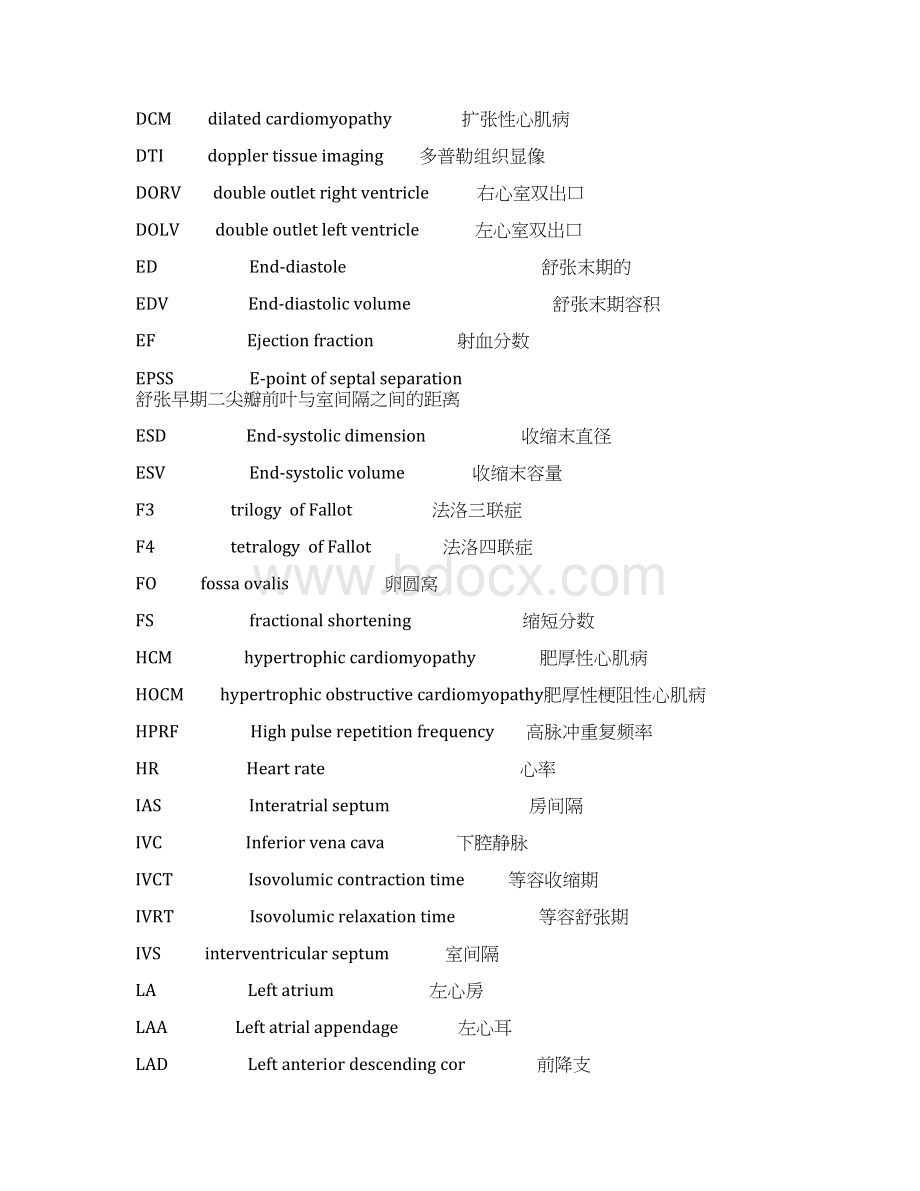 心脏超声常用英文缩写附对照Word下载.docx_第2页