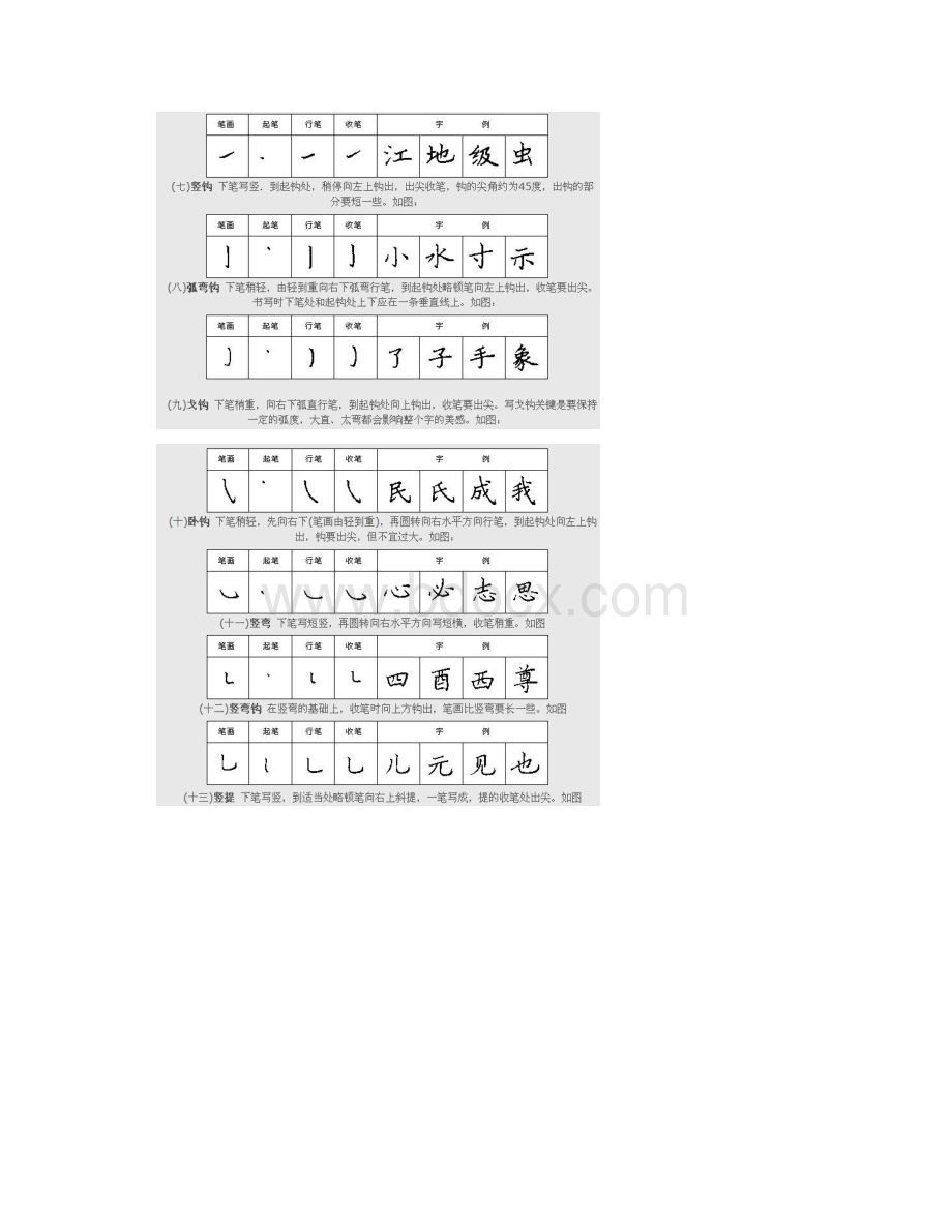 完整版硬笔书法之钢笔楷书28种基本笔画练习法Word文档格式.docx_第3页