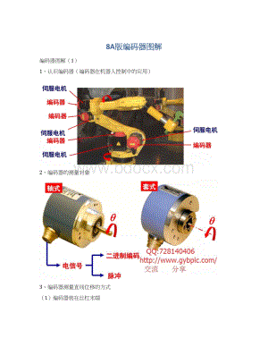 8A版编码器图解文档格式.docx