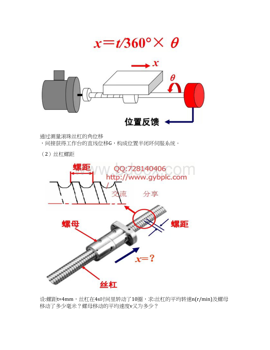 8A版编码器图解文档格式.docx_第2页