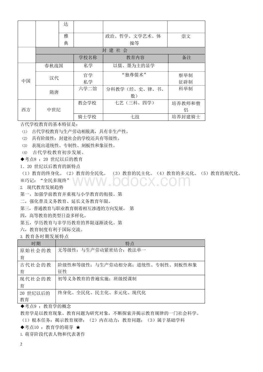 2019年教师招聘考试教育学心理学知识点背诵版Word下载.docx_第2页