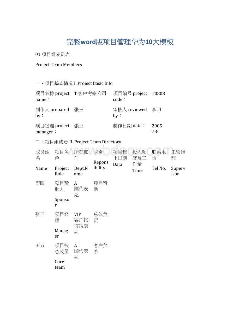 完整word版项目管理华为10大模板文档格式.docx_第1页