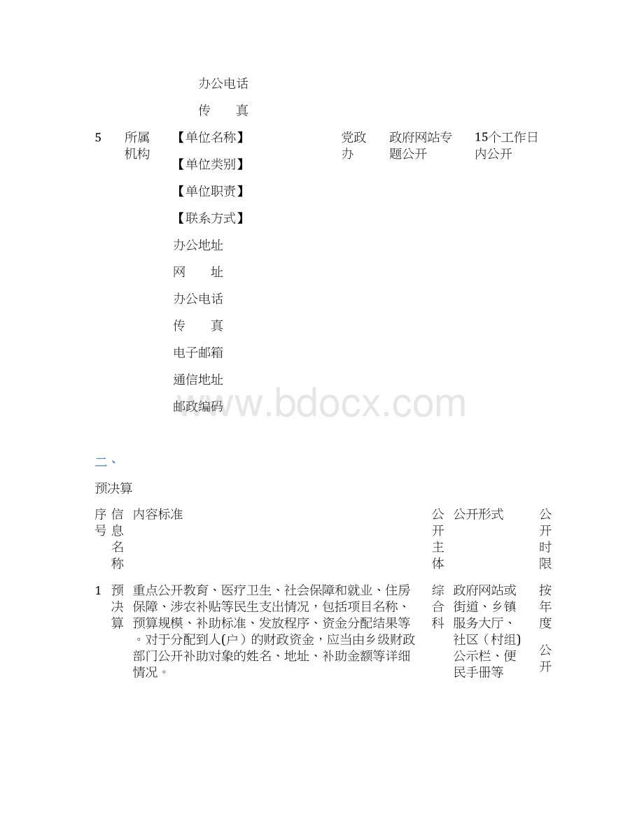 北京密云区檀营地区重点领域政务公开清单Word文档格式.docx_第3页