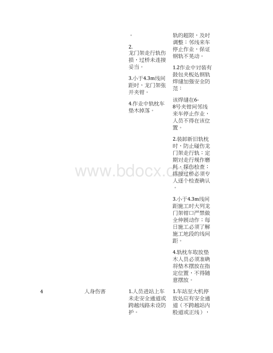 大修列车作业指导书.docx_第3页