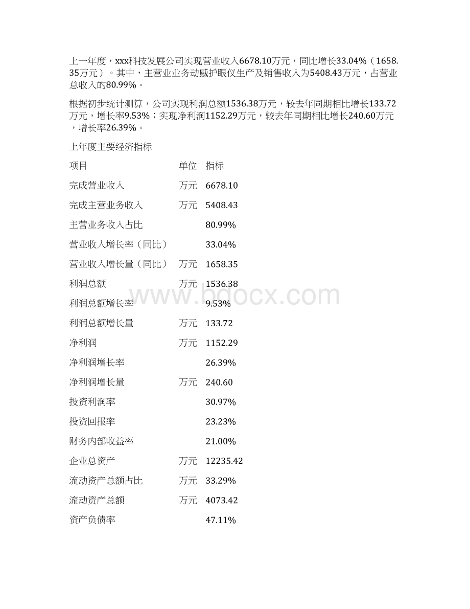 动感护眼仪投资项目商业计划书.docx_第2页