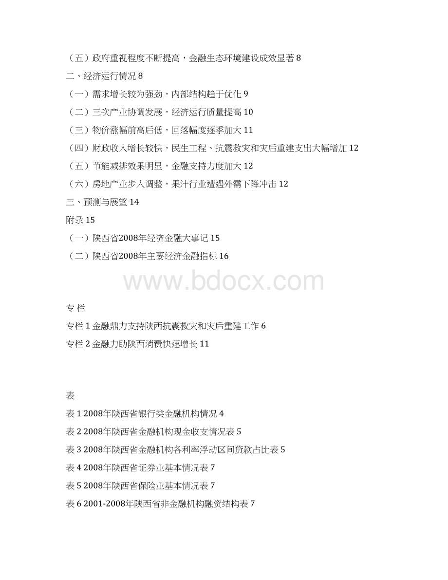 陕西金融运行报告文档格式.docx_第2页