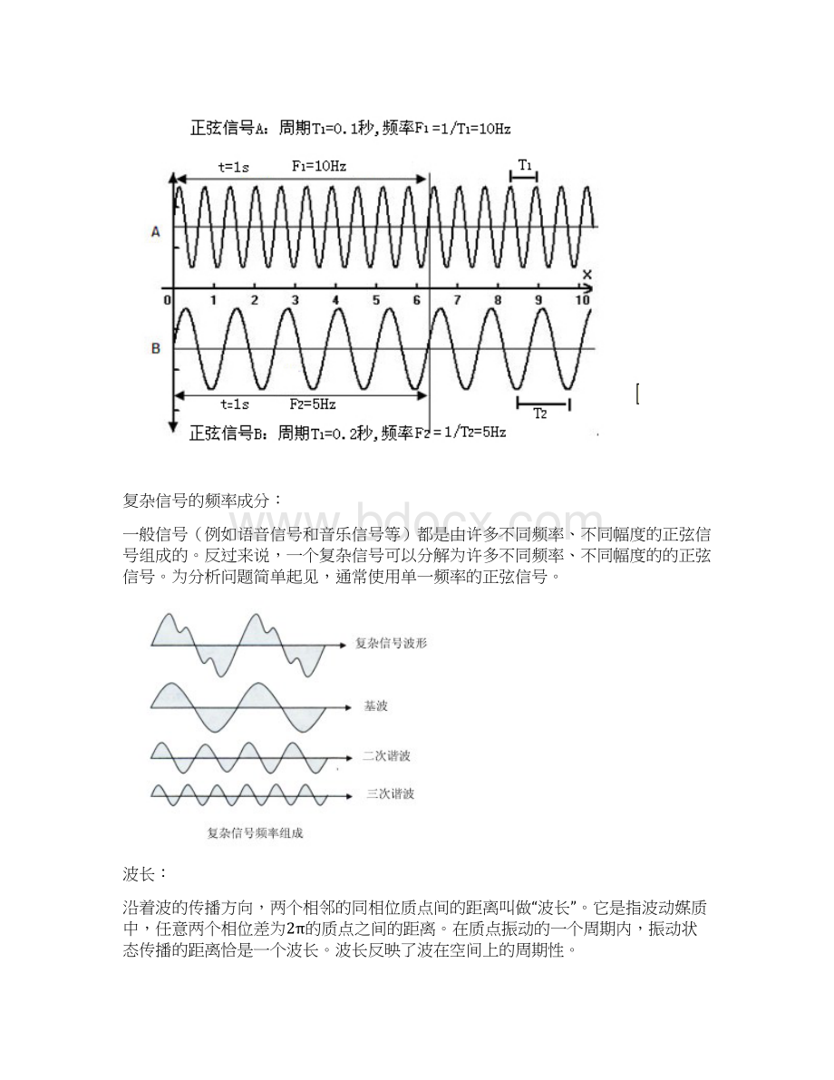 无线电基础知识 精品.docx_第2页