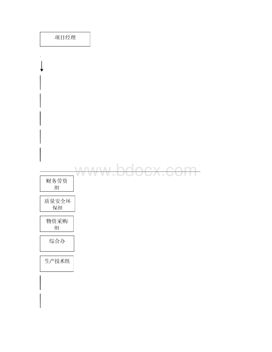 加油站机械清罐作业计划书施工方案Word下载.docx_第3页