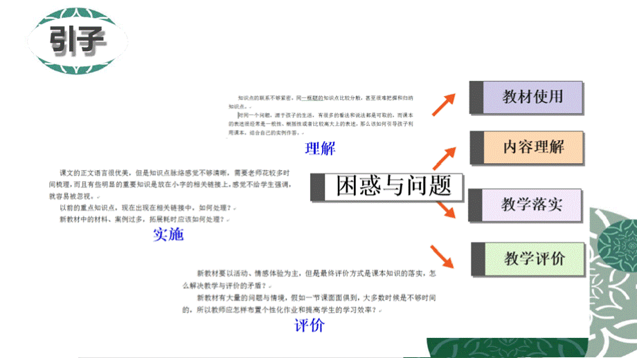 统编初中《道德与法治》七年级上册教材教学实施建议优质PPT.pptx_第2页