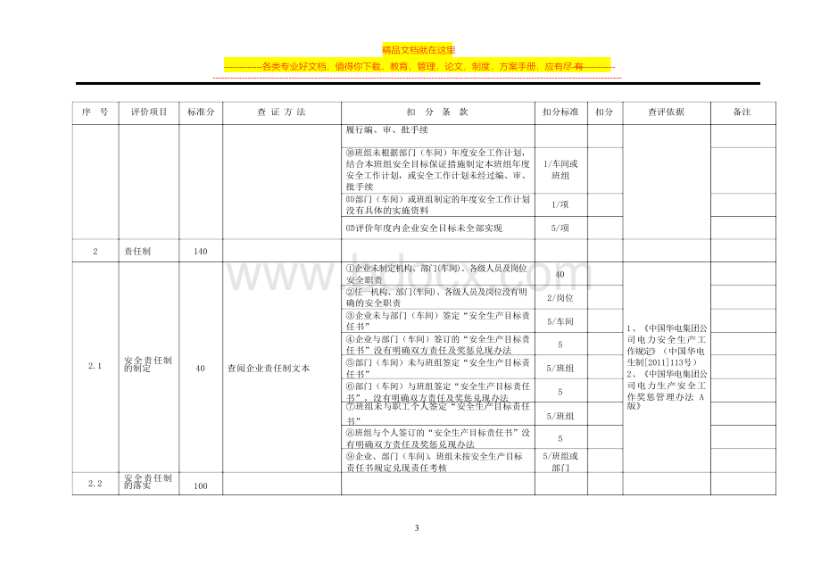 华电集团公司发电企业安全现状综合评价标准(安全管理、劳动作业环境部分)2011.docx_第3页