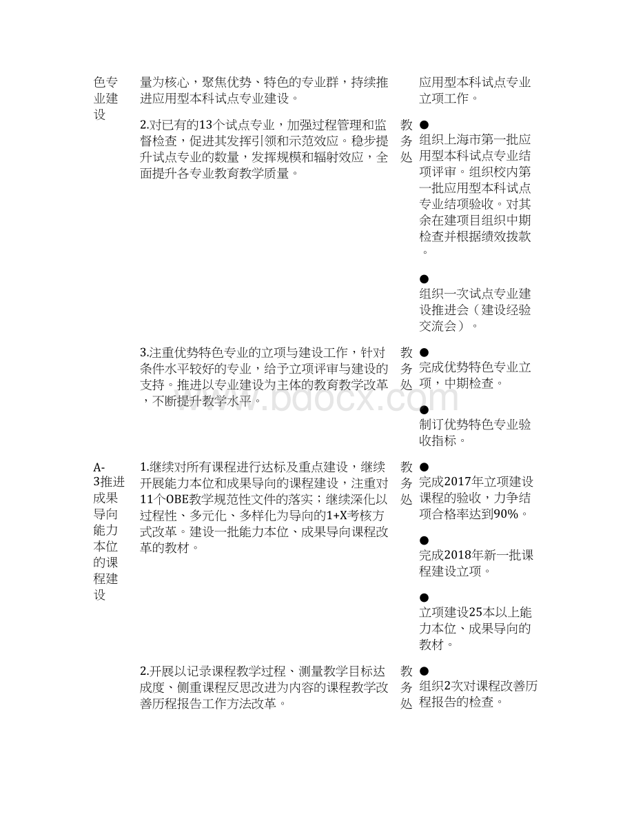 卓越建桥计划实施要点文档格式.docx_第3页