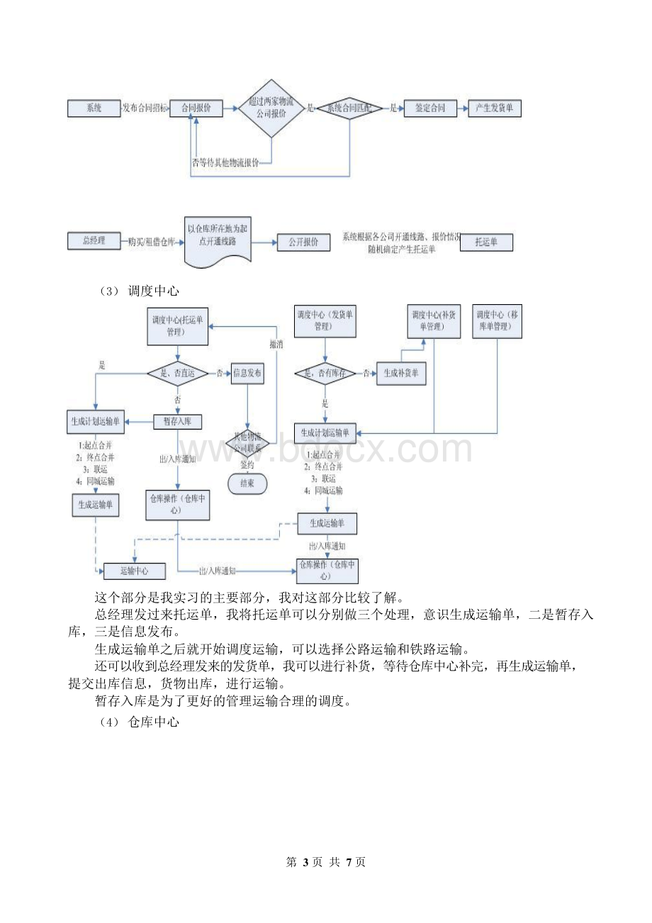 供应链实习报告.docx_第3页