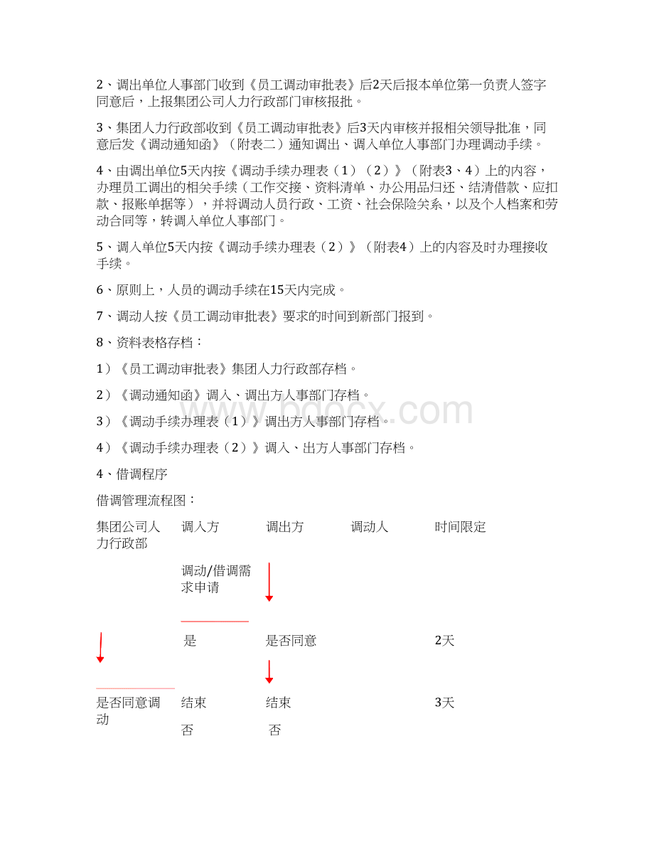 集团内部人事调动管理方法Word文档格式.docx_第3页