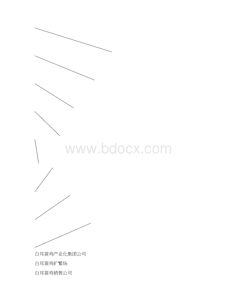 白耳黄鸡产业化生产经营项目可行性研究报告文档格式.docx_第3页